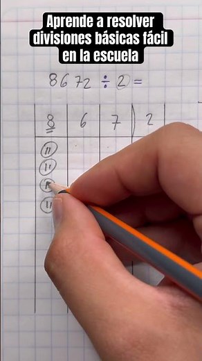 Aprende a resolver divisiones básicas fácil en la escuela