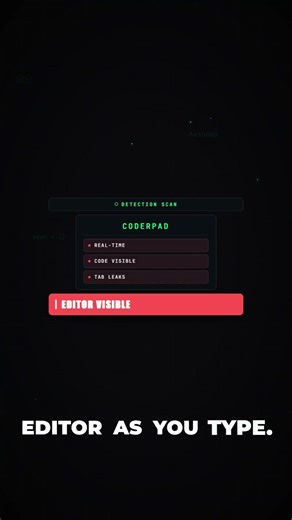 Karat vs CoderPad vs HackerRank (What Each One Actually Tracks)