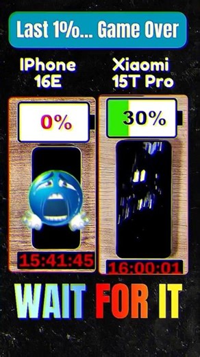 Iphone is loosing to Xiaomi #shorts