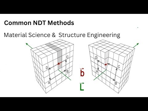 92.1 Common NDT Methods | Non-Destructive Testing NDT | Material Science and Engineering