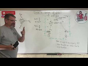 Statics: Lesson 17 - 2D Equilibrium of a Particle With Springs