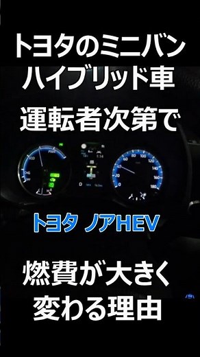 Why Toyota Hybrid Minivans Have Such Variable Fuel Economy Based on Driving Style (Noah HEV)