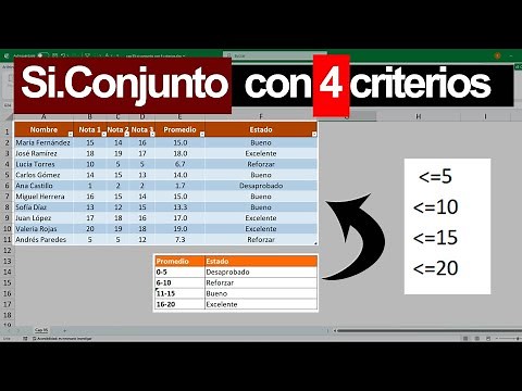 The IFS Function in Excel with 4 Criteria + Practical Exercise