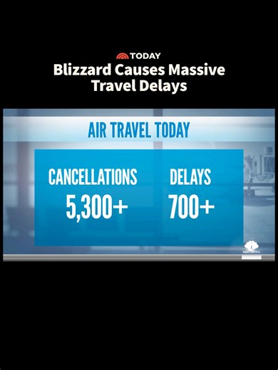 The mega winter storm slamming the Northeast is wreaking havoc on travelers all along the Eastern Seaboard with ripple effects across the country from the air to the roads to the rails, with major airports facing thousands of delays and cancellations. Tom Costello reports.
