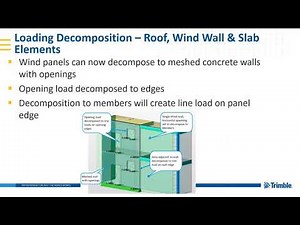 Decomposition in Tekla Structural Designer 2019i
