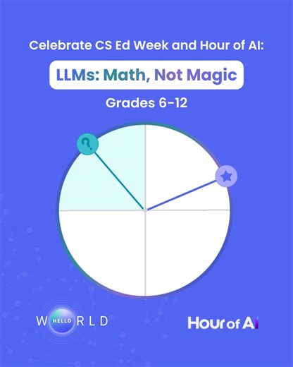 Helloworld_CS on Instagram: "Join us in celebrating #CSEdWeek and #HourofAI! Learn about the inner workings of LLMs in our project: Large Language Models: Math, Not Magic. Share it with your students! 👇 https://www.helloworldcs.org/hour-of-ai In this Hour of AI activity, students pull back the curtain on the inner workings of large language models, learning first-hand that language models aren't magical—just mathematical! The Hour of AI is a global campaign from CSforALL, in collaboration with