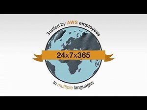 AWS Support - A Customer-centric Organization