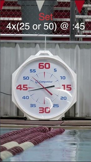 HOW TO Use the Pace Clock