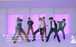 【BTS】Dynamite 现场中字 因为今夜我将于漫天星辰中 点燃火光 缀亮天空