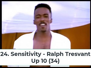 Billboard Top 40 Hits -November 17, 1990