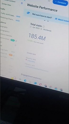 340 Million USA, UK Visits ! 4 Free Website Traffic Sources | EXPERTS Reveals Best Website Traffic