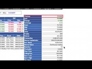 Getting Started: Using Quotes and Charting (Part 3)