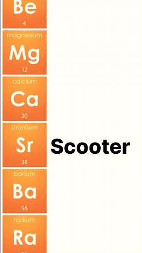 Tricks to remember elements of modern periodic table 😁