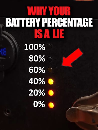 The Truth About Your Battery Percentage