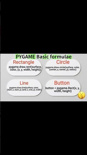 PYGAME functions for creating objects #pythonprogramming #pygame ‪@CodeWithHarry‬