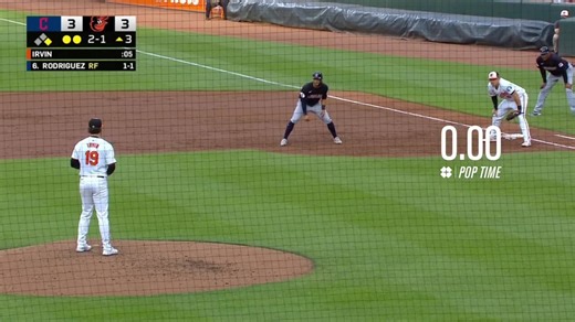 James McCann got himself two CS last night. Interesting to see the difference in pop time when he gets more legs into the throw. | Xan Barksdale Catching