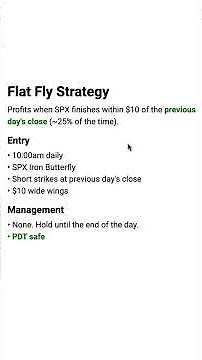 A Strategy for Flat Market Days (Flat Fly)
