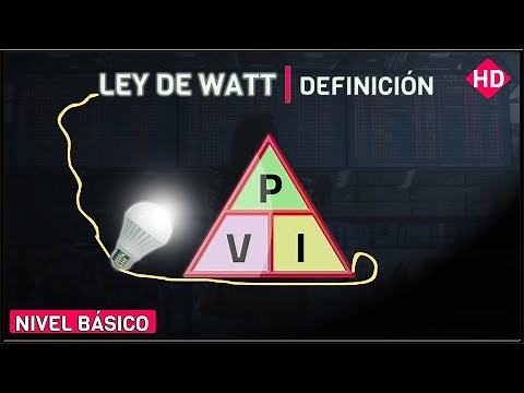 🛑WATT'S LAW (DEFINITION) - Explanation of WATT'S LAW