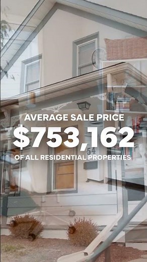 Kitchener-Waterloo Real Estate Highlights: September 2025