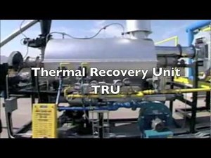 Thermal Recovery Unit ( TRU) - Waste to Energy Pyrolysis