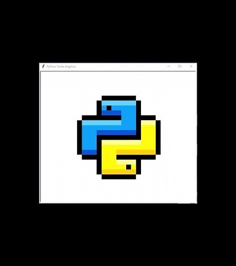 Draw the Python Logo using Python