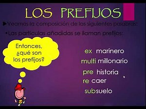 La palabra y su estructura: prefijo, raíz y sufijo