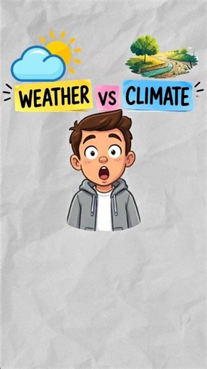Weather vs Climate – The Simple Difference You Need to Know! 🌍