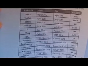 When is the best time to play Quick Draw? #Rafe West