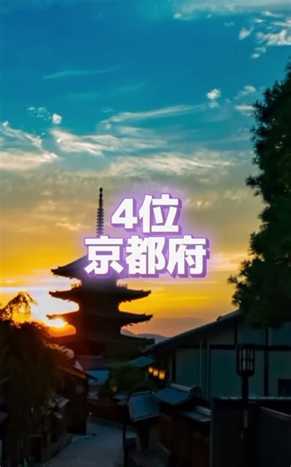 【TOP6】訪日観光客数ランキング #地理系#ランキング#観光