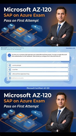 Microsoft AZ-120 Exam Practice Questions 2026 | Azure for SAP Workloads Specialty Certification