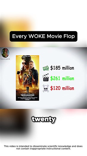 Every WOKE Movie Flop: Part1, Terminator Dark Fate , Strange World #explain #woke #movie #flop