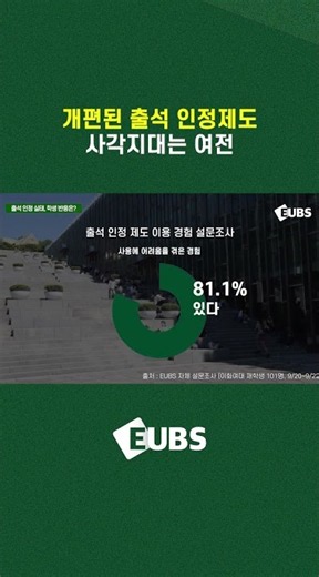 [EUBS NEWS] 개편된 출석 인정 제도, 사각지대는 여전