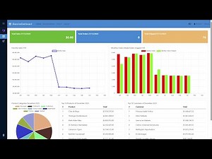 Let's Build a Blazorise Dashboard
