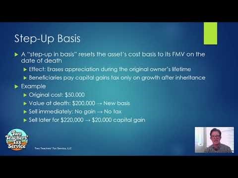 Understanding the Tax Implications of Inheritance