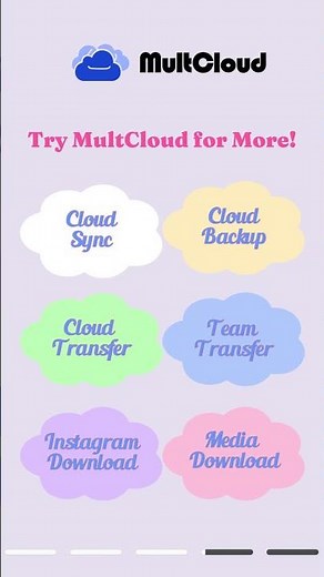 Migrate Google Shared Drive to SharePoint in 2 Ways #cloudstorage #cloudmigration #multcloud