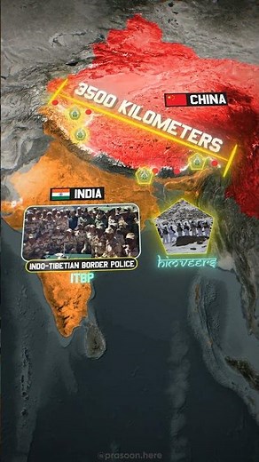 Paramilitary Forces of India