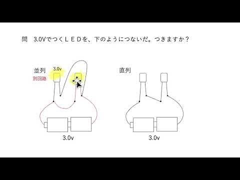 LED（発光ダイオード）。LEDは豆電球とどこがちがうの？実験を交えて説明しました。