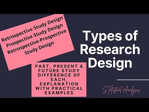 Retrospective, Prospective and Retrospective-prospective Study Design | Types of Research Design