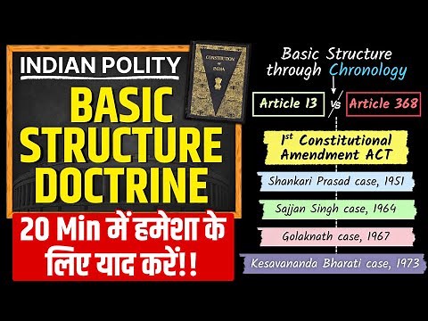 Basic Structure of Indian Constitution in 20 Mins | UPSC Polity Handwritten Notes + PYQs #ias