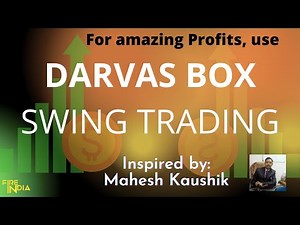 Darvas Box Swing Trading strategy- Inspired by Mahesh Kaushik