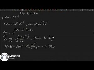 Sheet 1 solution and chapter summary