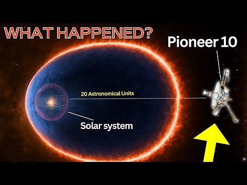 Astronomers Track a Deep-Space Anomaly in NASA’s Pioneer 10 and 11 Missions