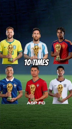 I simulated the 2026 World Cup 10 times on FC 26!