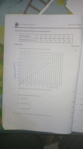 Given the data table:| Time (s)         | 0 | 1  | 2  | 3  | ... | Filo