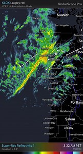 Whatcom County Weather on Reels