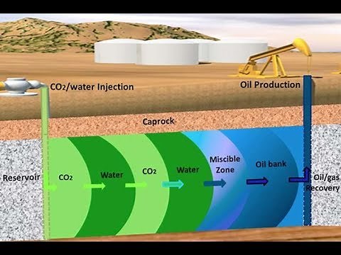 Petrel Series Part 20 : CO2 Injection
