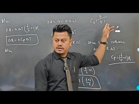 Isothermal, adiabatic, isochoric and isobaric process..#thermodynamics #neet #jeemains