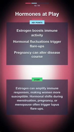 Why Women Get Lupus: Hormones, Genes & Triggers Explained