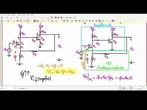 MOSFET Amplifier Stage in Cascade Acts as Negative Feedback: Voltage Series Feedback