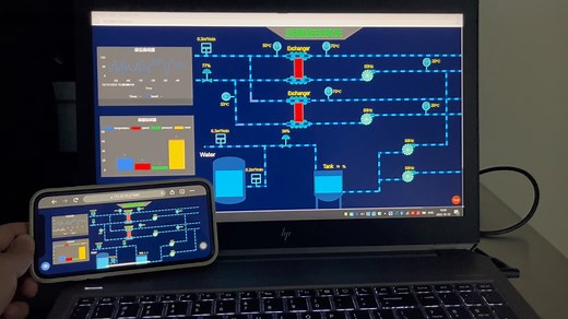 物联网Web SCADA组态系统，数据采集与监控